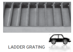 ΒΙΟΜΗΧΑΝΙΚΕΣ ΣΧΑΡΕΣ ΓΙΑ ΚΑΝΑΛΙΑ STANDARD – 30x5 LADDER – B125 / C250 ΜΗΚΟΣ 4000mm ΙN-LS350X