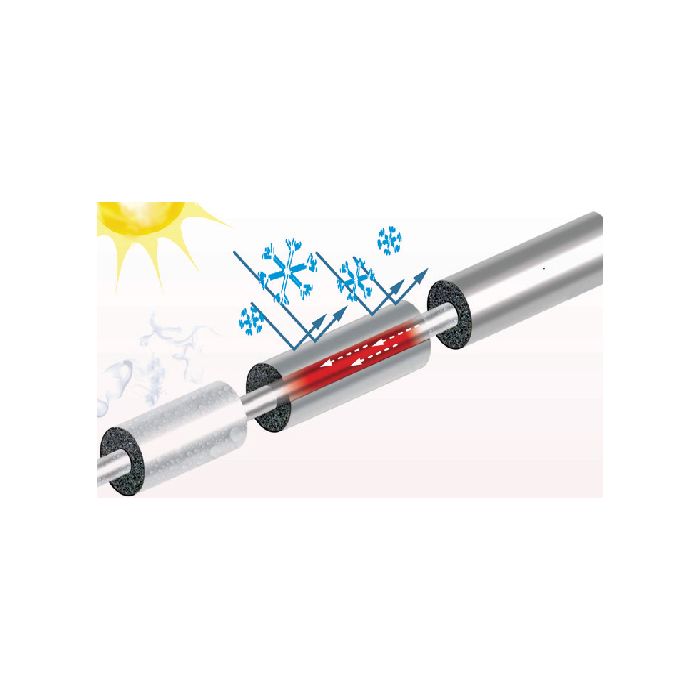 ΜΟΝΩΣΗ ISOPIPE UV PLUS 13-18