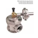 ΒΑΛΒΙΔΕΣ ΑΣΦΑΛΕΙΑΣ ΔΙΑΚΟΠΗΣ SHUT-OFF 3/4" / OVER PRESSURE SHUT OFF VALVES