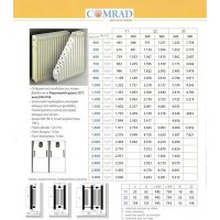 ΣΩΜΑ COMRAD 11/900/800